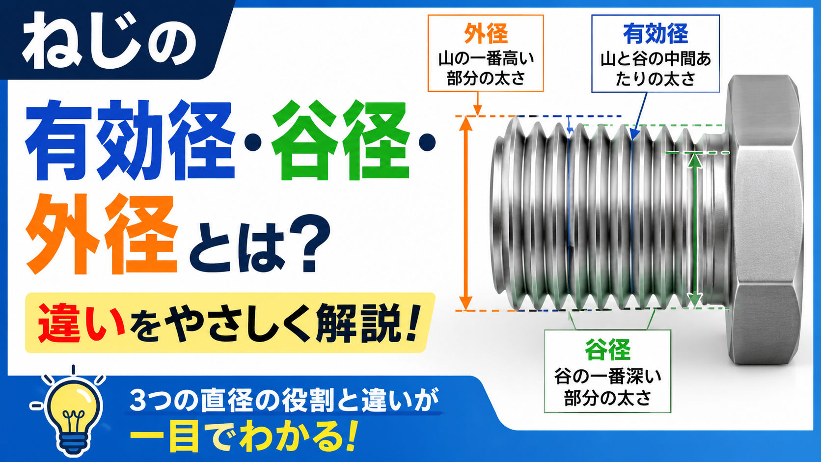 ねじの有効径・谷径・外径とは？違いをやさしく解説