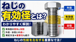 ねじの有効径とは？詳しく解説