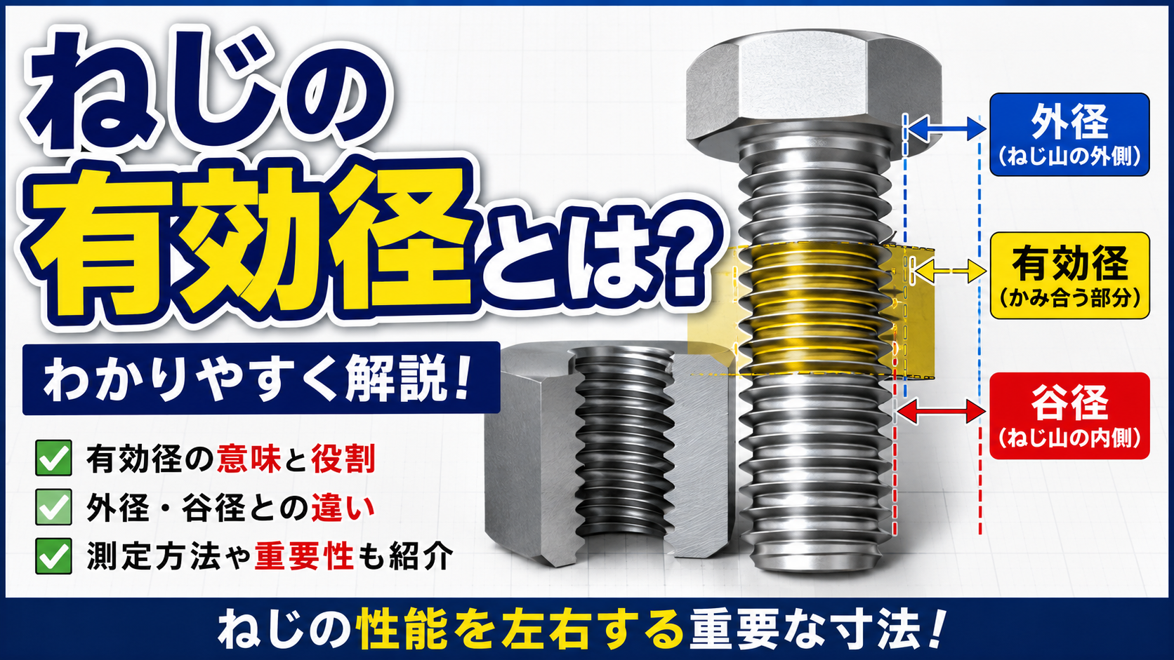 ねじの有効径とは？詳しく解説