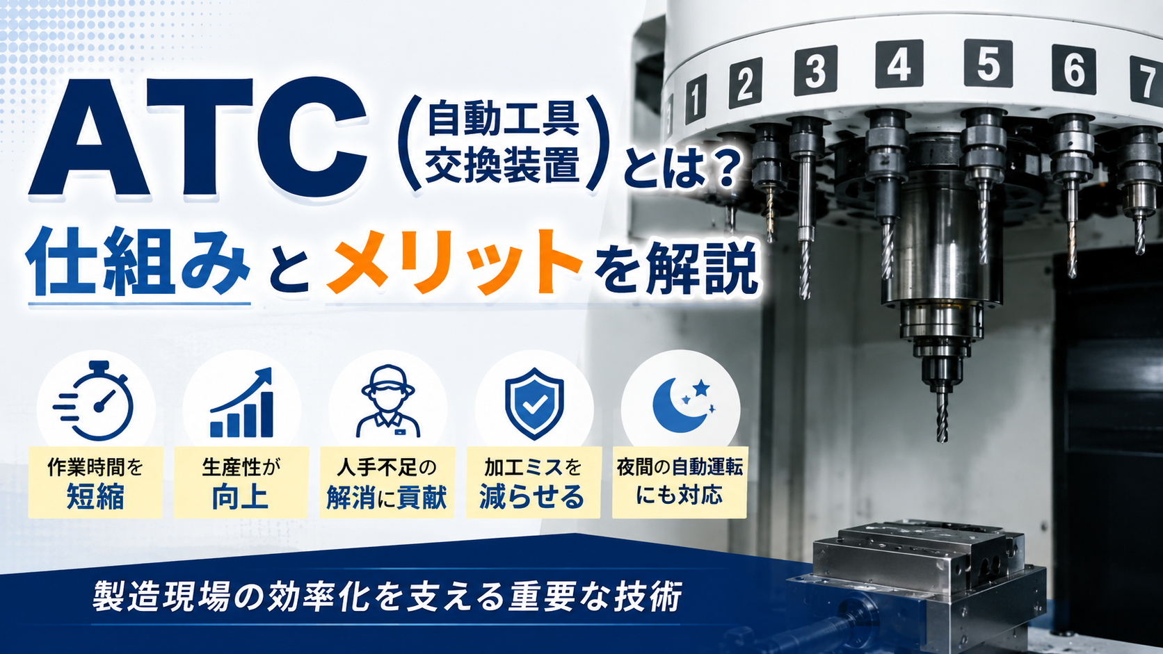 ATC（自動工具交換装置）とは？仕組みとメリットを解説